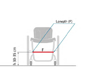 Connecting arms for Triride